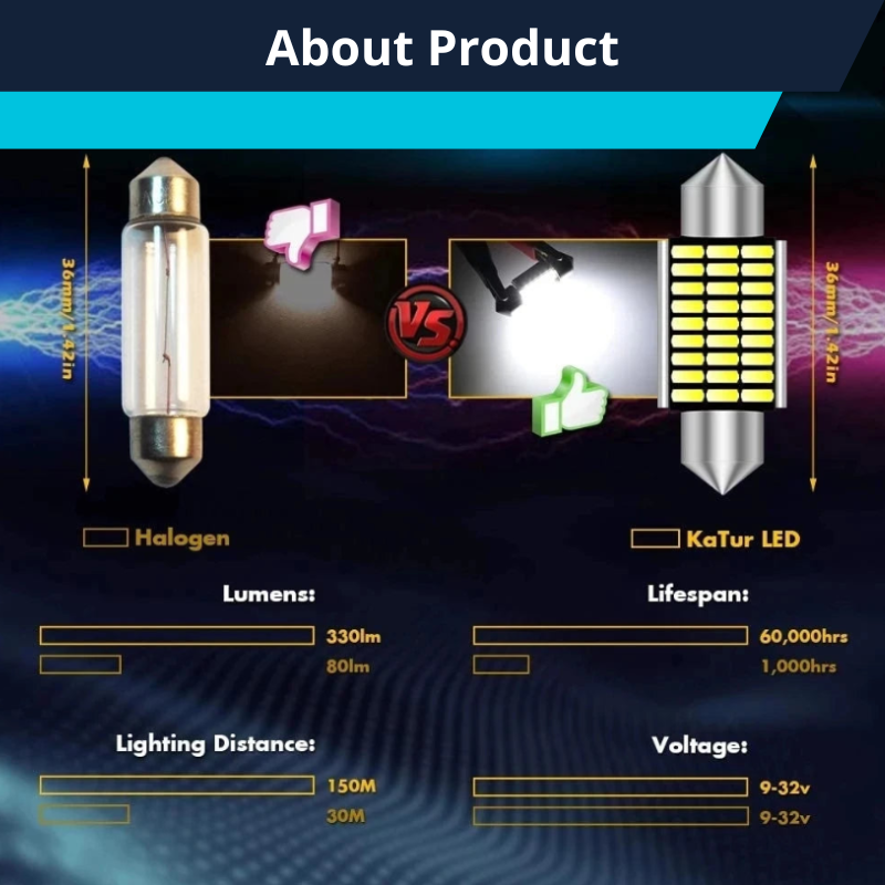 High-Quality Super Bright LED Bulb C5W C10W 31, 36, 39, 41mm Car Interior Dome Light And More