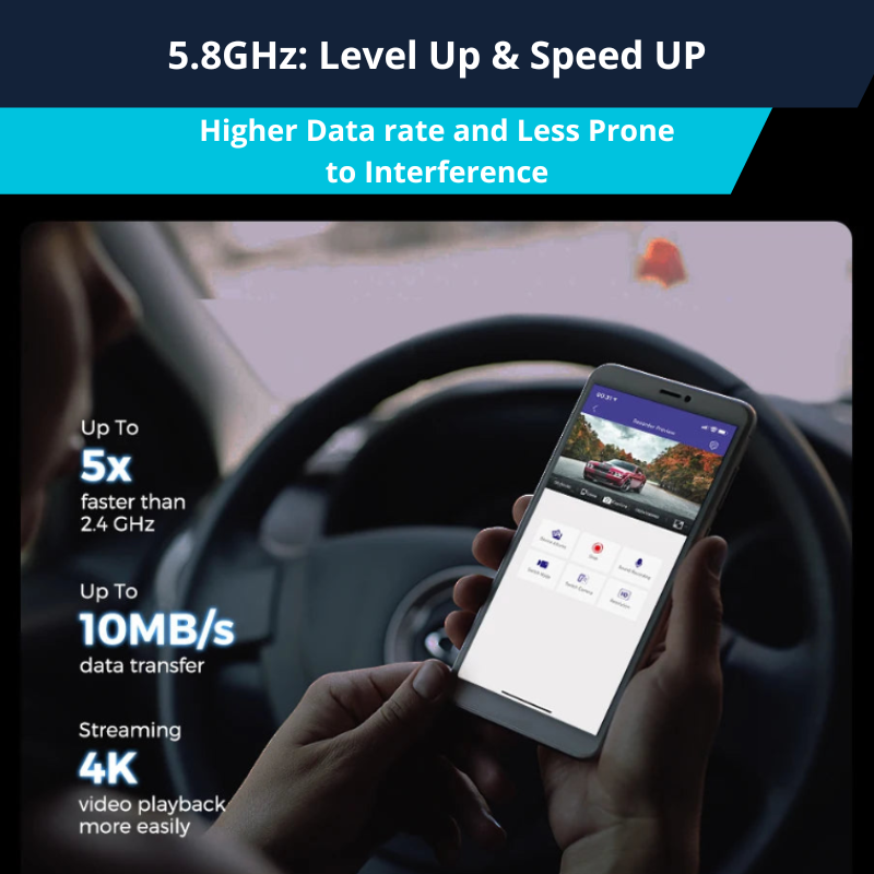 Car Dash Cam With Voice Control 4K+1080P HD Dual Cameras And Built-in GPS WiFi Premium Night Vision