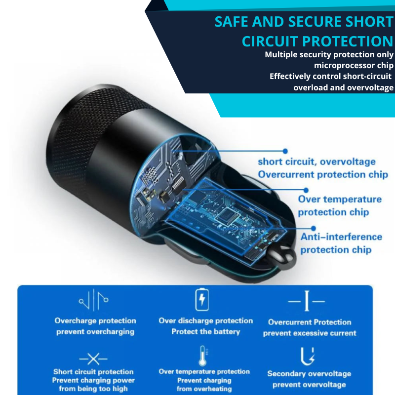 66W Car Charger USB Type C Fast Charging For iPhone Samsung Quick Charger Car Adapter Cigarette Lighter