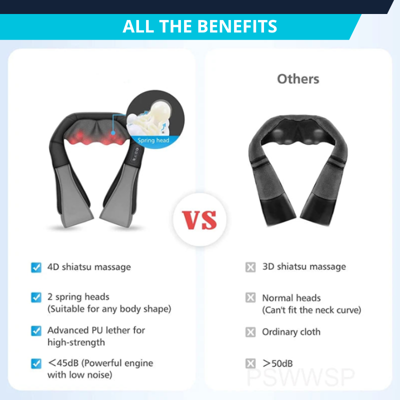 Shiatsu Back and Neck Massager with Heat Deep Kneading Shoulder Pain Massage for Car or Home