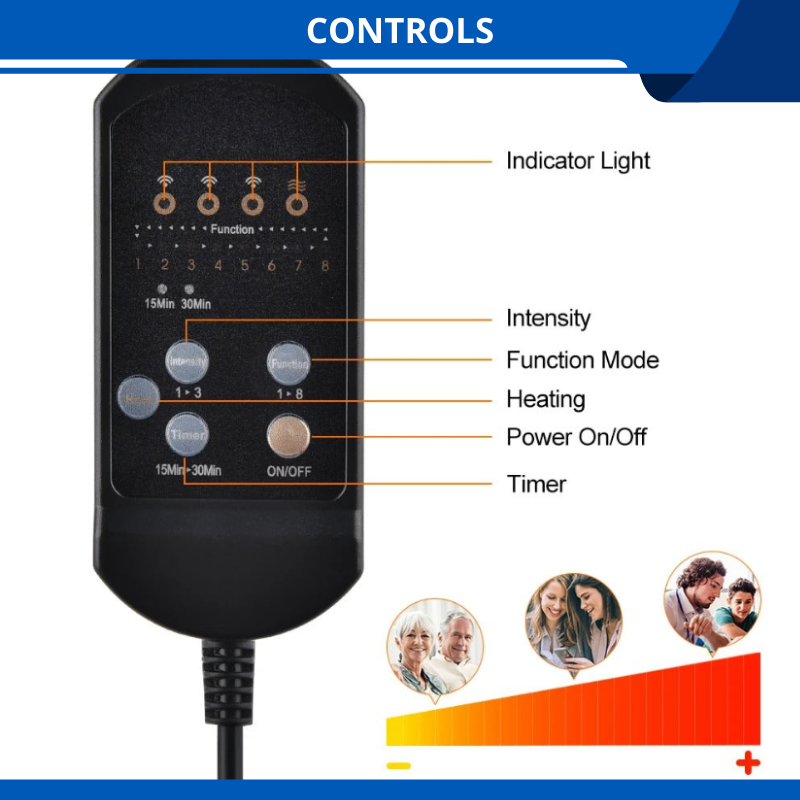 Massage Chair With Heat For Home, Car, Or Office With Heat For Neck, Lumbar, Legs, And Back