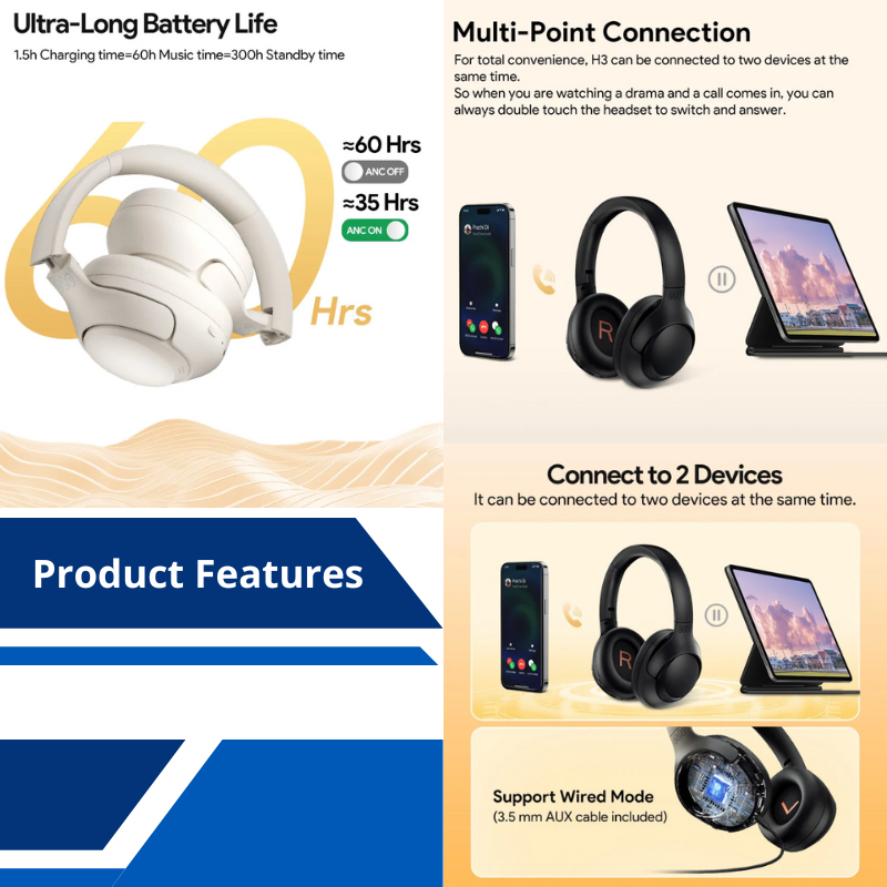 Best Wireless Headphones Bluetooth Noise Cancelling Hi-Res 43dB USB-C Up to 60 Hours Battery Life