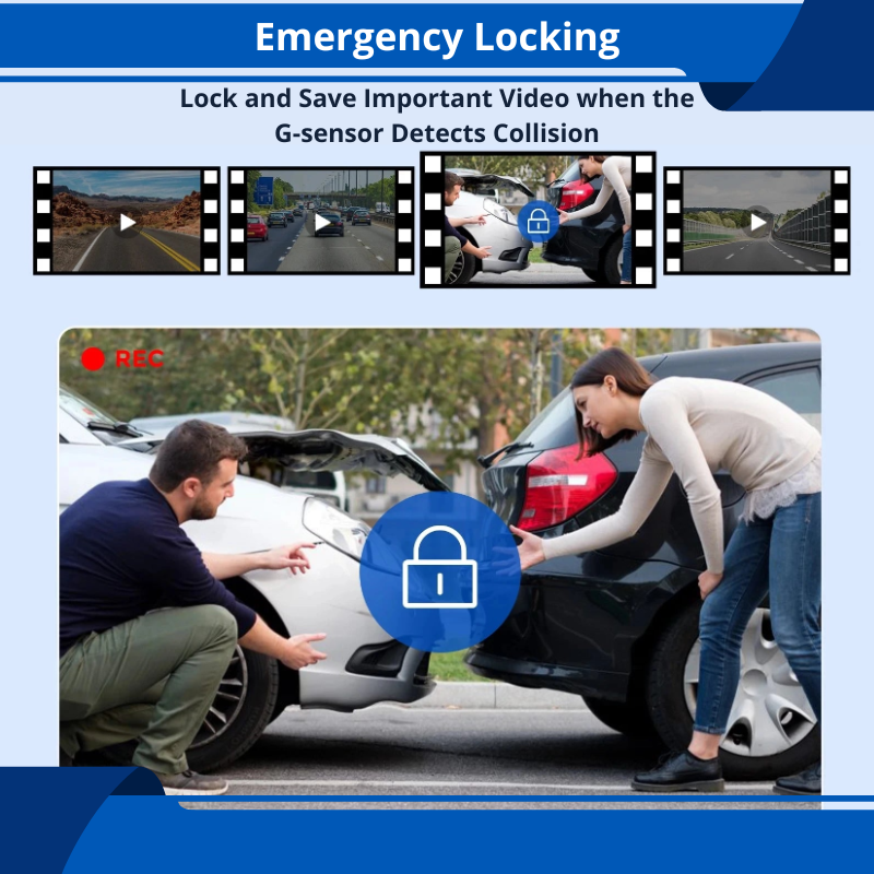 Car Dash Cam With Voice Control 4K+1080P HD Dual Cameras And Built-in GPS WiFi Premium Night Vision