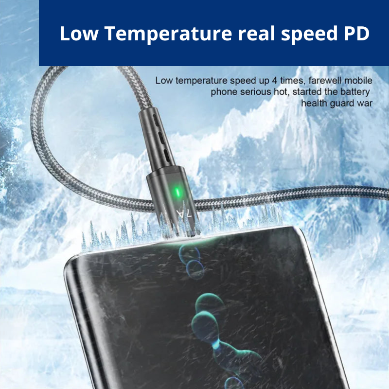 7A Fast Type C Cell Phone Charging Cable USB C to USB C Fast Data Cord For iOS Samsung