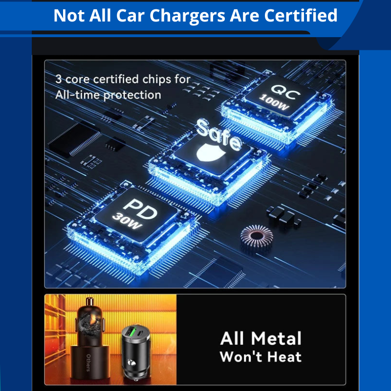 Hidden Mini 100W Type C USB Car Charger Fast Charging for iPhone Samsung Lighter Charger